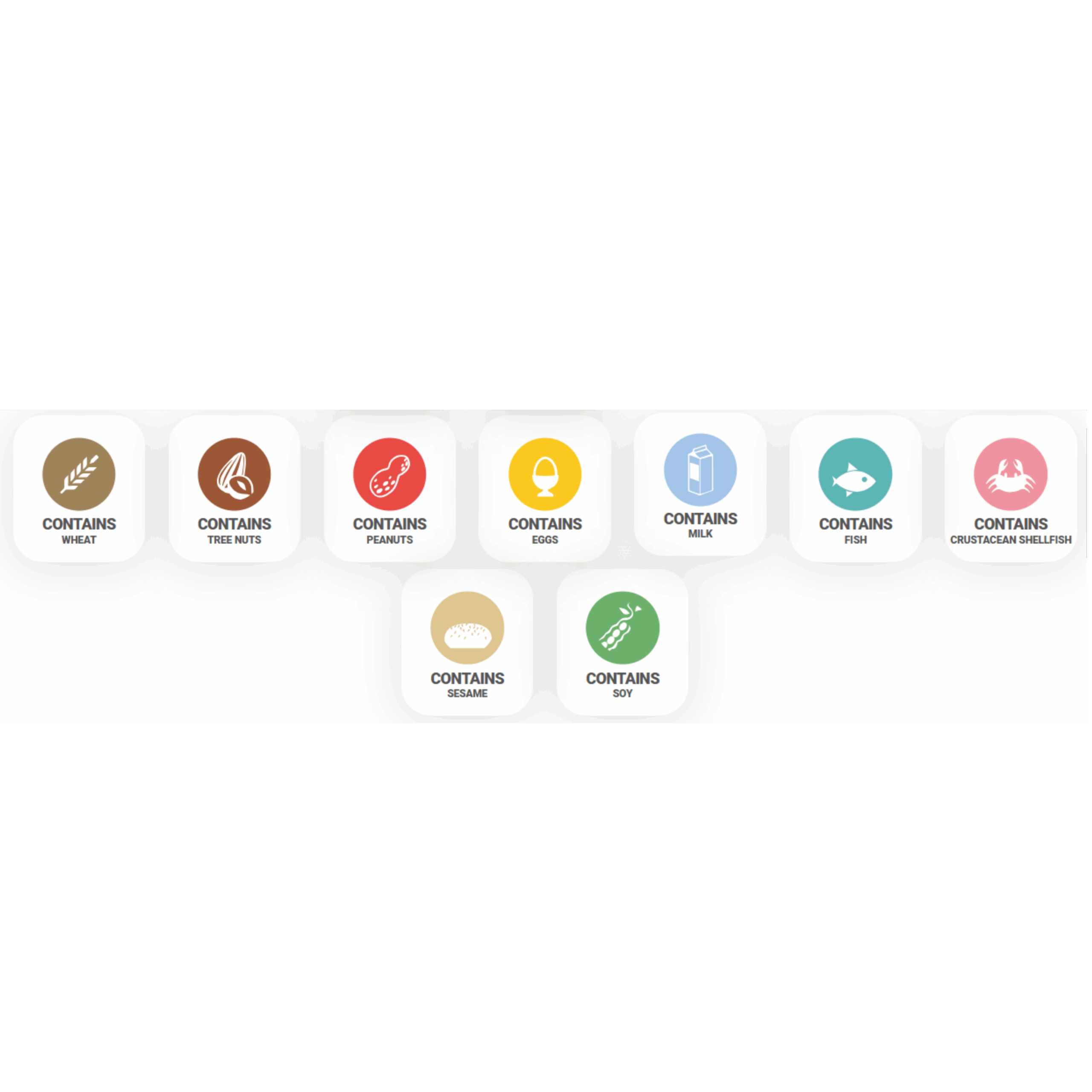 Icons or Words? Choosing Between Common Names and Standardized Pictograms for ADDE Act Disclosure